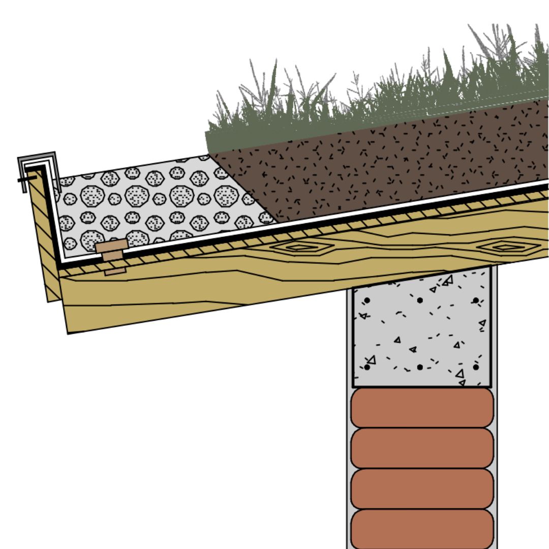 Camadas do telhado verde